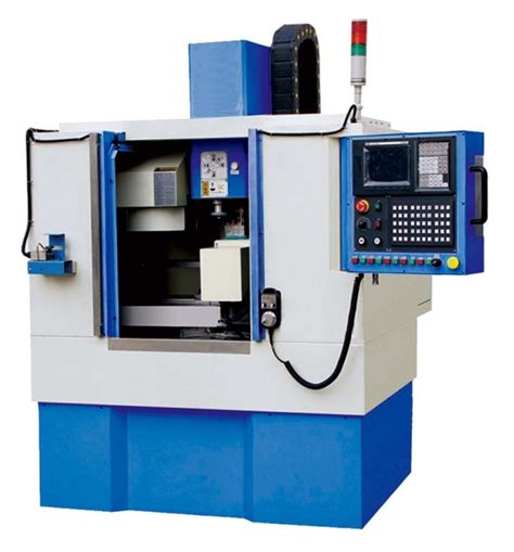 cnc machine control systems|types of cnc control systems.